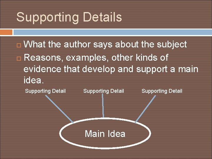 Supporting Details What the author says about the subject Reasons, examples, other kinds of