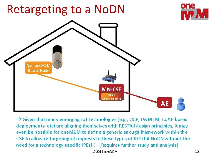 Retargeting to a No. DN Non-one. M 2 M Device Node MN-CSE No. DN