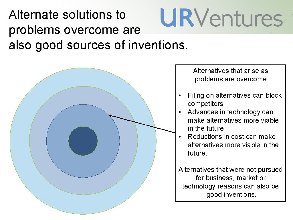 Alternate solutions to problems overcome are also good sources of inventions. Alternatives that arise