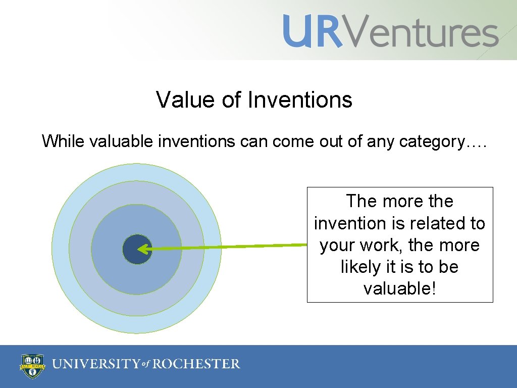 Value of Inventions While valuable inventions can come out of any category…. The more