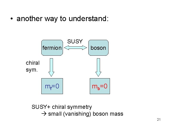  • another way to understand: SUSY fermion boson mf=0 mb=0 chiral sym. SUSY+