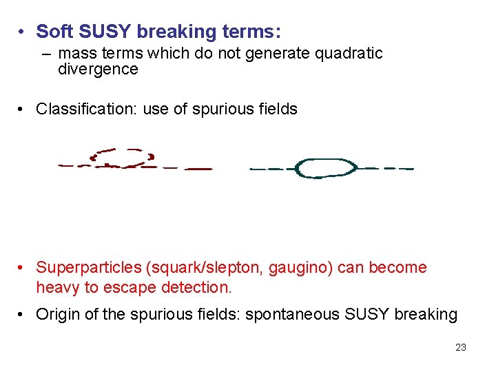  • Soft SUSY breaking terms: – mass terms which do not generate quadratic