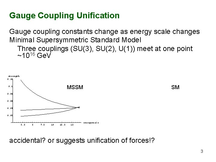 Gauge Coupling Unification Gauge coupling constants change as energy scale changes Minimal Supersymmetric Standard