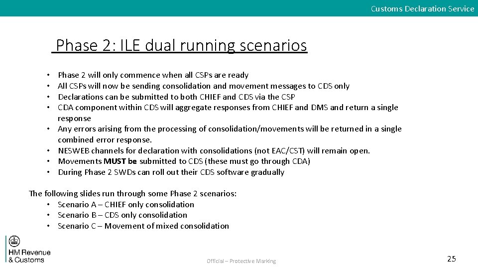 Customs Declaration Service Phase 2: ILE dual running scenarios • • Phase 2 will