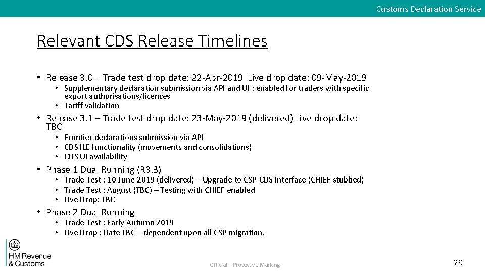 Customs Declaration Service Relevant CDS Release Timelines • Release 3. 0 – Trade test