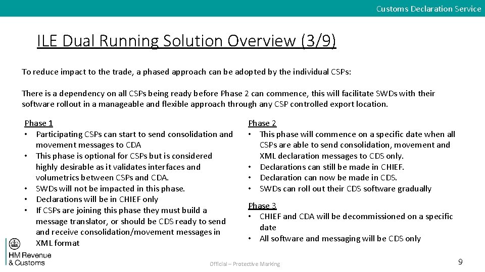 Customs Declaration Service ILE Dual Running Solution Overview (3/9) To reduce impact to the