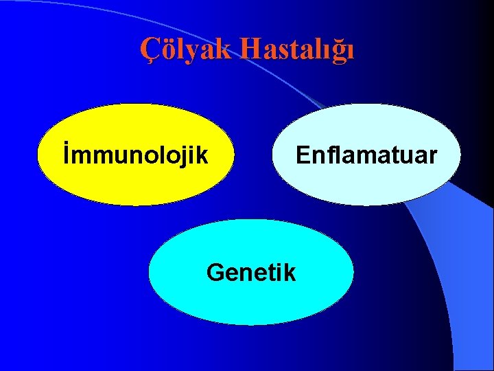 Çölyak Hastalığı İmmunolojik Enflamatuar Genetik 