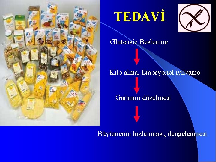 TEDAVİ Glutensiz Beslenme Kilo alma, Emosyonel iyileşme Gaitanın düzelmesi Büyümenin hızlanması, dengelenmesi 