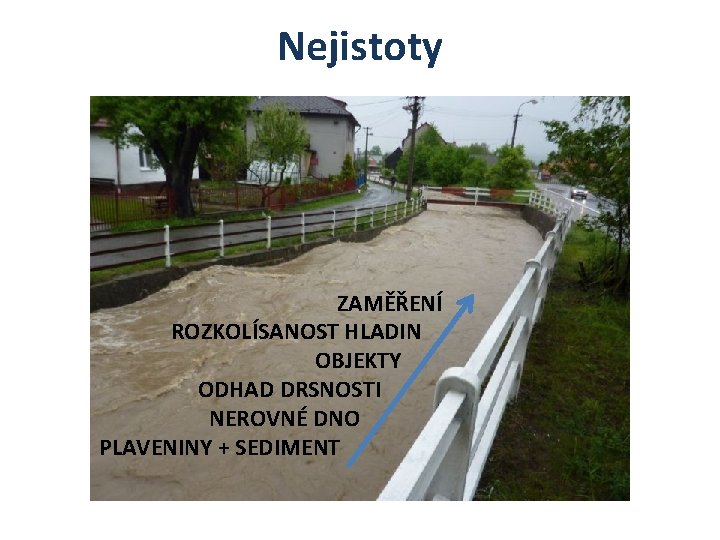 Nejistoty ZAMĚŘENÍ ROZKOLÍSANOST HLADIN OBJEKTY ODHAD DRSNOSTI NEROVNÉ DNO PLAVENINY + SEDIMENT 