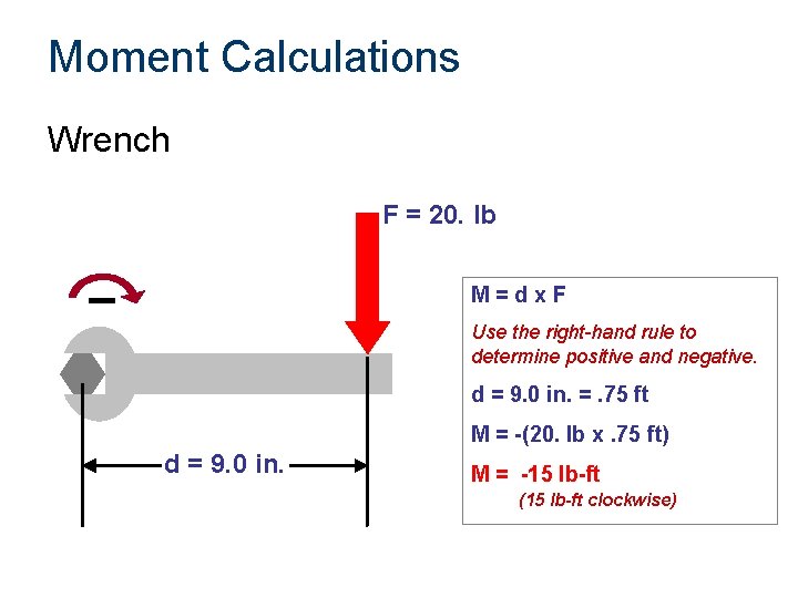 Moment Calculations Wrench F = 20. lb M=dx. F ¯ Use the right-hand rule