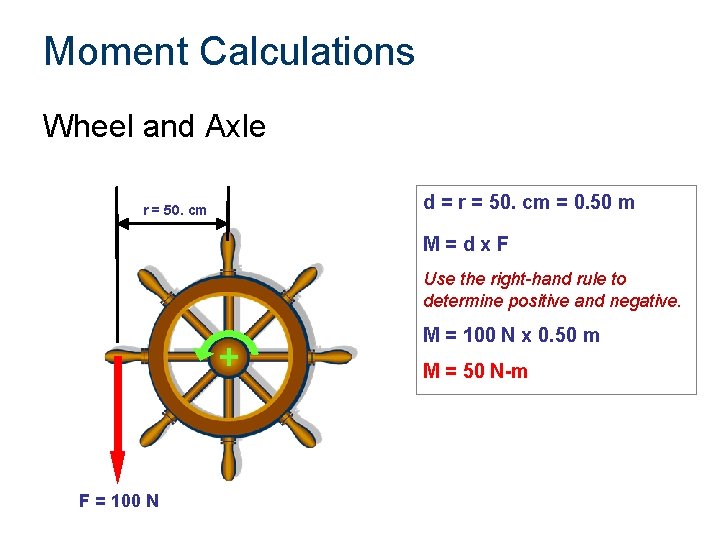 Moment Calculations Wheel and Axle d = r = 50. cm = 0. 50