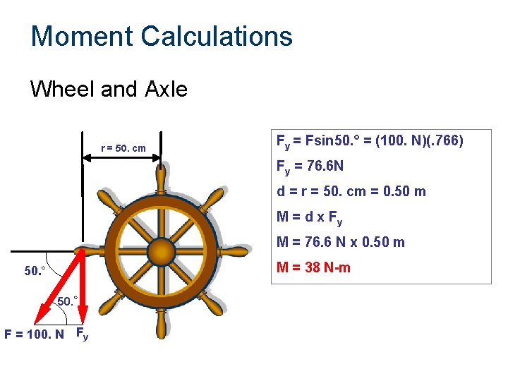 Moment Calculations Wheel and Axle r = 50. cm Fy = Fsin 50. °