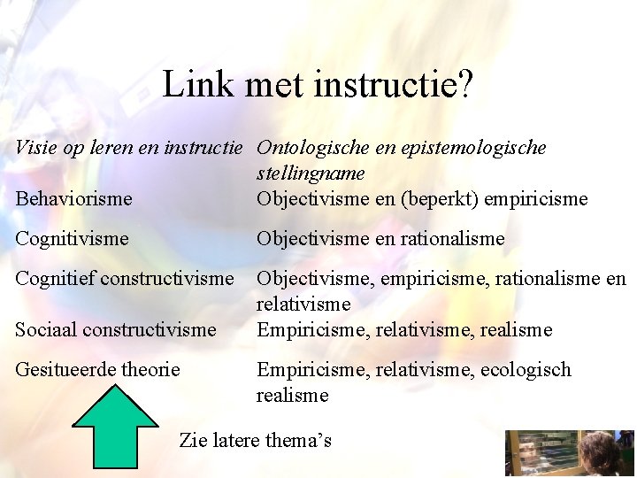 Link met instructie? Visie op leren en instructie Ontologische en epistemologische stellingname Behaviorisme Objectivisme