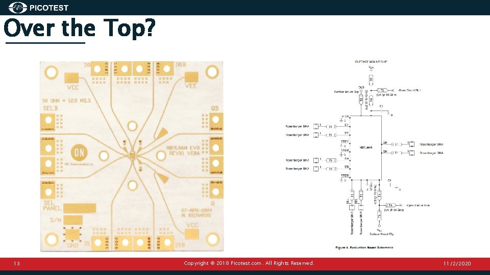 Over the Top? 13 Copyright © 2018 Picotest. com. All Rights Reserved. 11/2/2020 