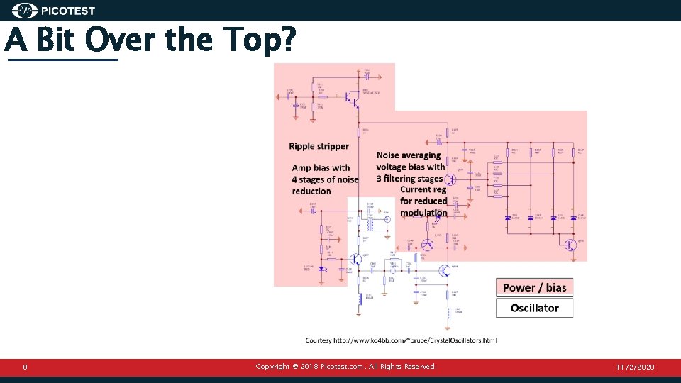 A Bit Over the Top? 8 Copyright © 2018 Picotest. com. All Rights Reserved.