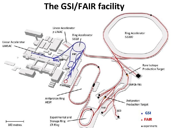 The GSI/FAIR facility GSI FAIR 