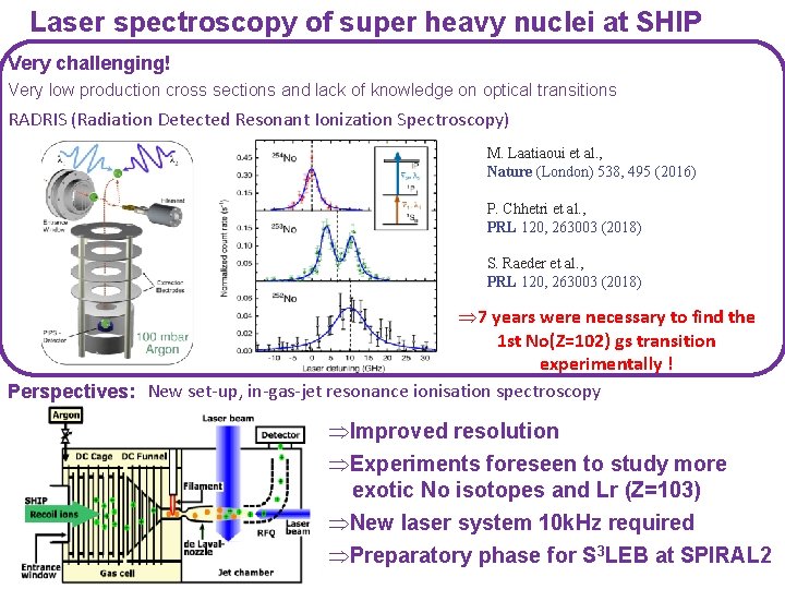 Laser spectroscopy of super heavy nuclei at SHIP Very challenging! Very low production cross