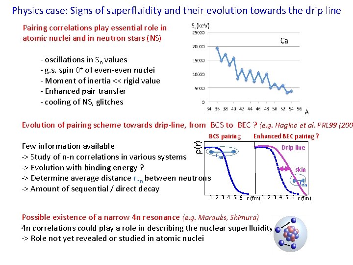 Physics case: Signs of superfluidity and their evolution towards the drip line Pairing correlations