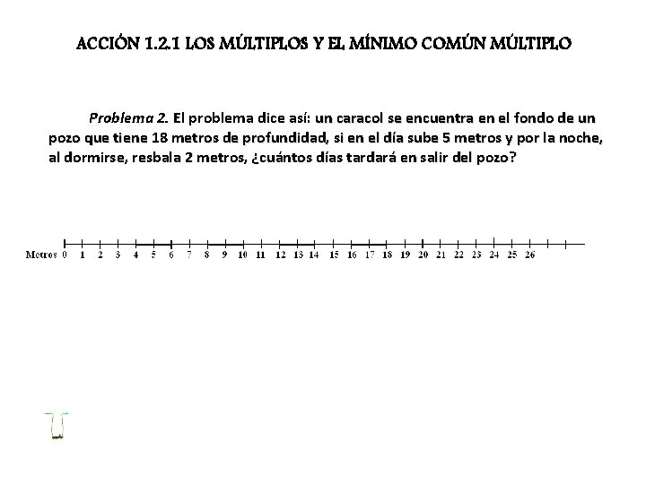 ACCIÓN 1. 2. 1 LOS MÚLTIPLOS Y EL MÍNIMO COMÚN MÚLTIPLO Problema 2. El