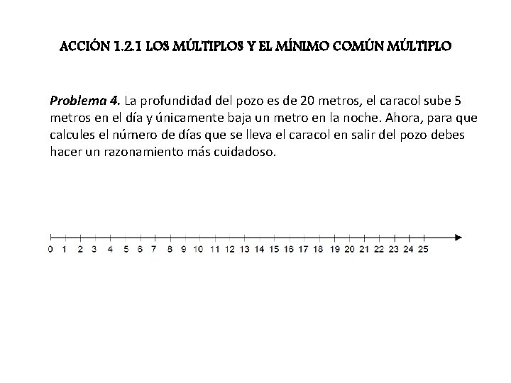 ACCIÓN 1. 2. 1 LOS MÚLTIPLOS Y EL MÍNIMO COMÚN MÚLTIPLO Problema 4. La