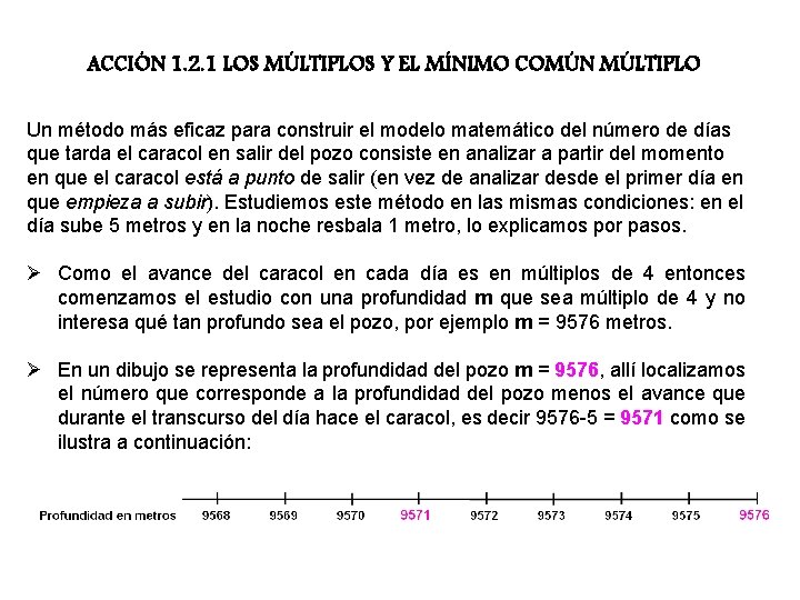 ACCIÓN 1. 2. 1 LOS MÚLTIPLOS Y EL MÍNIMO COMÚN MÚLTIPLO Un método más