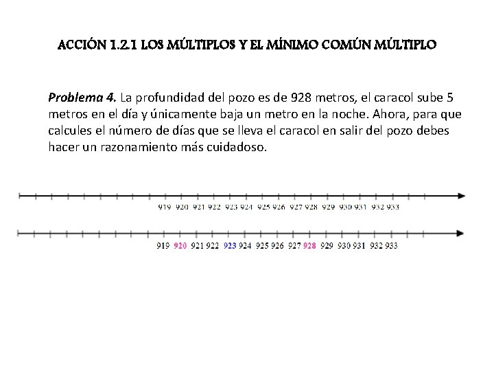 ACCIÓN 1. 2. 1 LOS MÚLTIPLOS Y EL MÍNIMO COMÚN MÚLTIPLO Problema 4. La