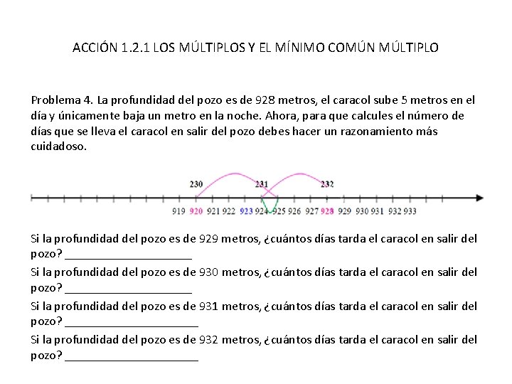 ACCIÓN 1. 2. 1 LOS MÚLTIPLOS Y EL MÍNIMO COMÚN MÚLTIPLO Problema 4. La