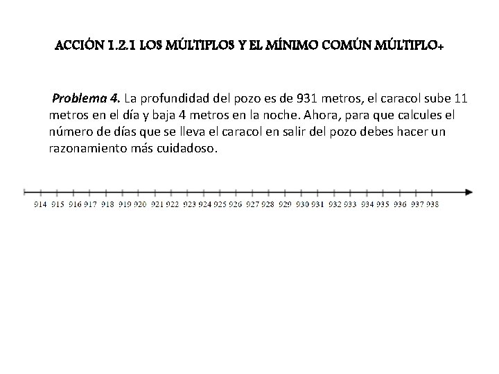 ACCIÓN 1. 2. 1 LOS MÚLTIPLOS Y EL MÍNIMO COMÚN MÚLTIPLO+ Problema 4. La