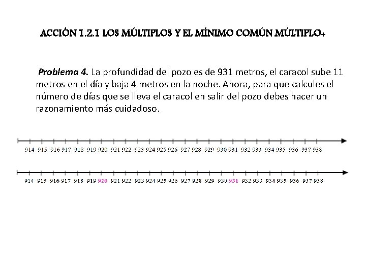 ACCIÓN 1. 2. 1 LOS MÚLTIPLOS Y EL MÍNIMO COMÚN MÚLTIPLO+ Problema 4. La