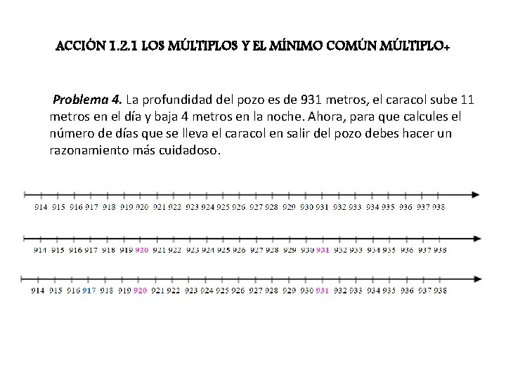 ACCIÓN 1. 2. 1 LOS MÚLTIPLOS Y EL MÍNIMO COMÚN MÚLTIPLO+ Problema 4. La