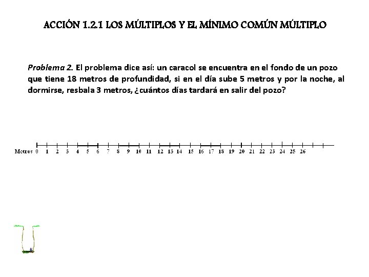 ACCIÓN 1. 2. 1 LOS MÚLTIPLOS Y EL MÍNIMO COMÚN MÚLTIPLO Problema 2. El