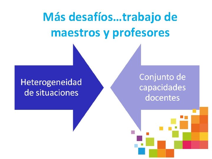 Más desafíos…trabajo de maestros y profesores 