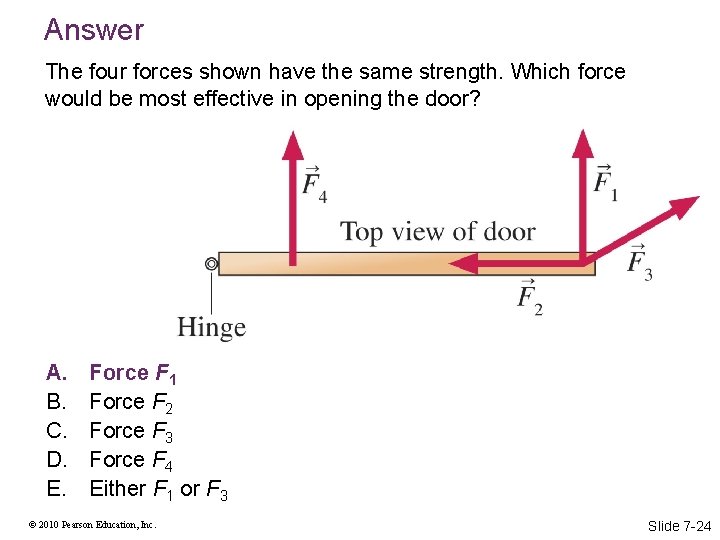 Answer The four forces shown have the same strength. Which force would be most
