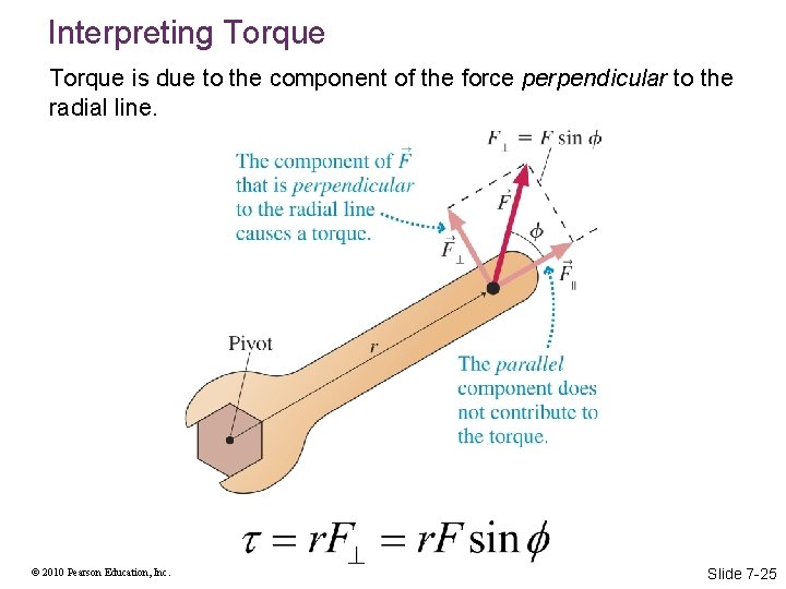 Interpreting Torque is due to the component of the force perpendicular to the radial