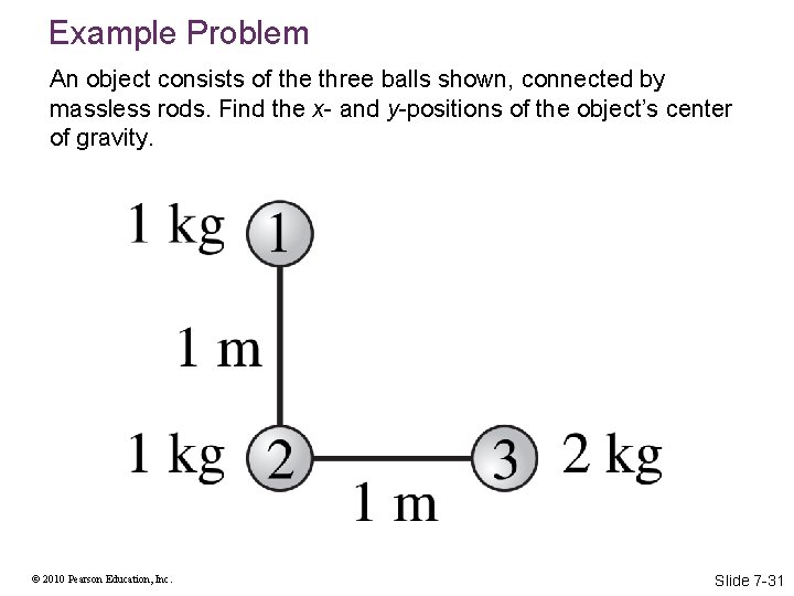 Example Problem An object consists of the three balls shown, connected by massless rods.