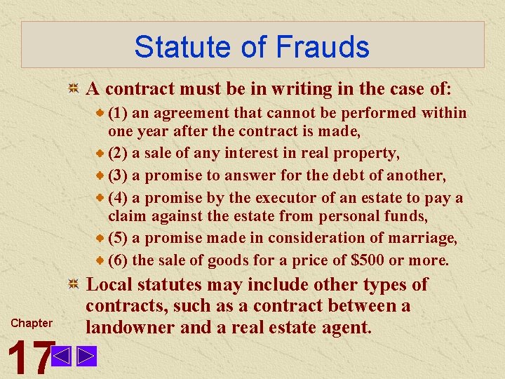 Statute of Frauds A contract must be in writing in the case of: (1)