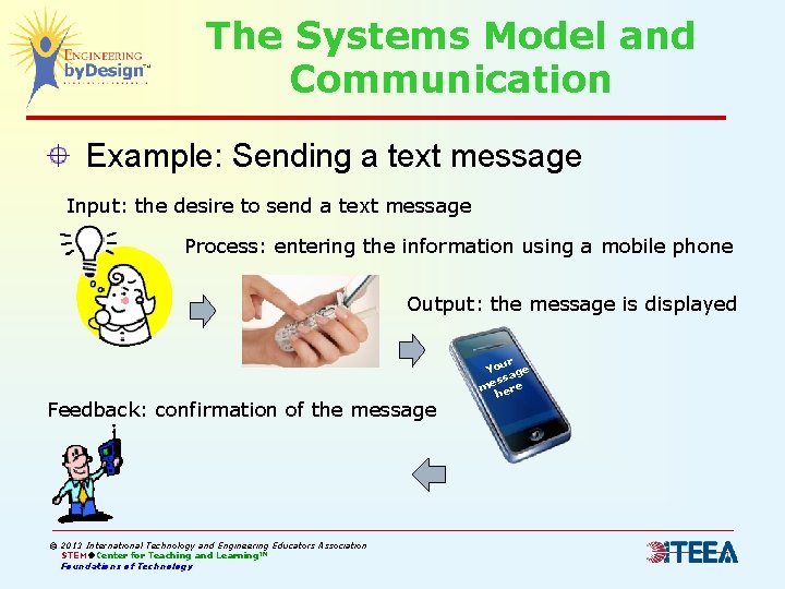The Systems Model and Communication Example: Sending a text message Input: the desire to