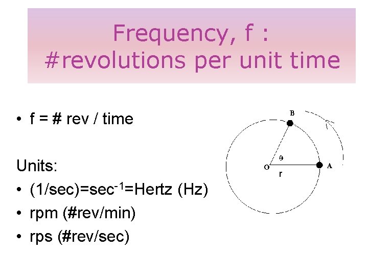 Frequency, f : #revolutions per unit time • f = # rev / time