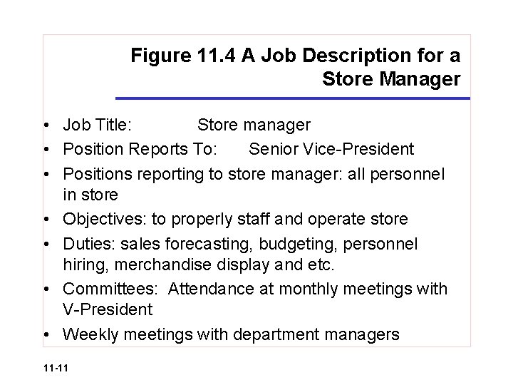 Figure 11. 4 A Job Description for a Store Manager • Job Title: Store