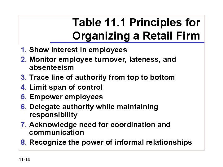 Table 11. 1 Principles for Organizing a Retail Firm 1. Show interest in employees
