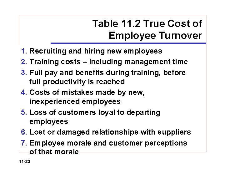 Table 11. 2 True Cost of Employee Turnover 1. Recruiting and hiring new employees