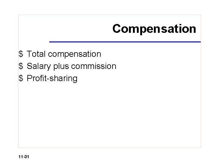 Compensation $ Total compensation $ Salary plus commission $ Profit-sharing 11 -31 