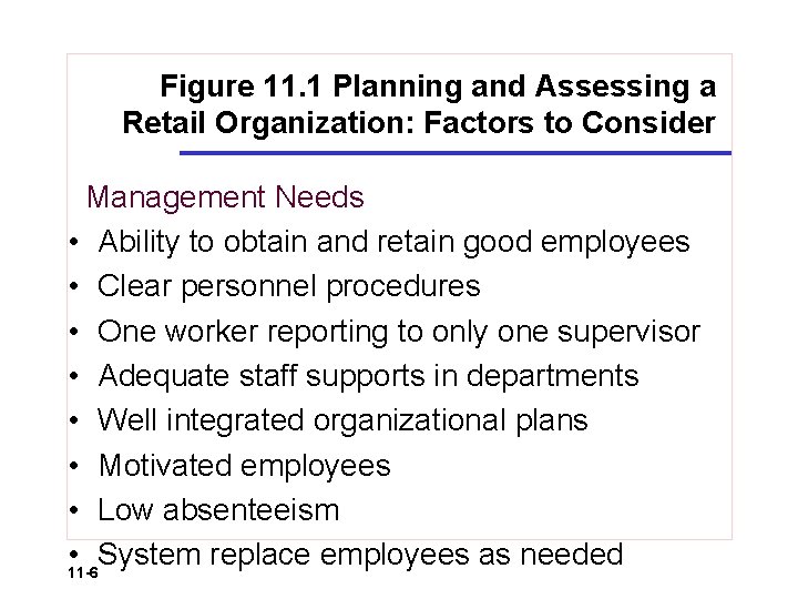 Figure 11. 1 Planning and Assessing a Retail Organization: Factors to Consider Management Needs