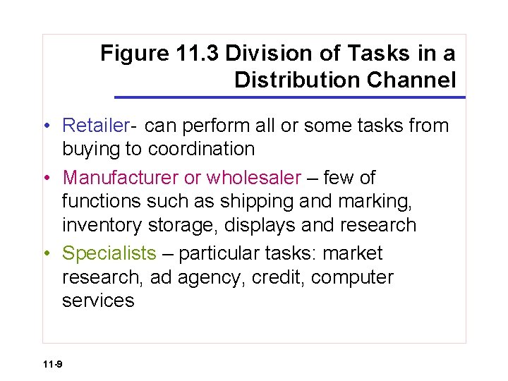 Figure 11. 3 Division of Tasks in a Distribution Channel • Retailer- can perform