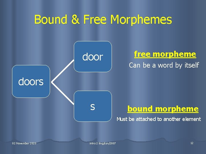 Introduction To Linguistics Week 7 02 November