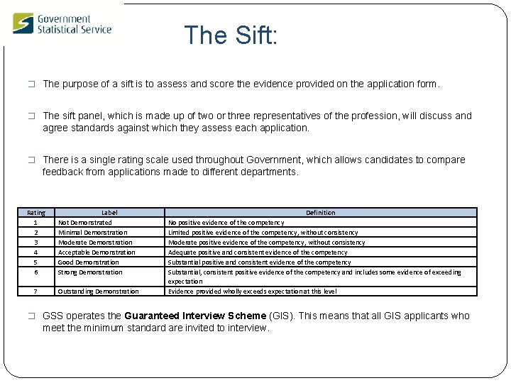 The Sift: � The purpose of a sift is to assess and score the