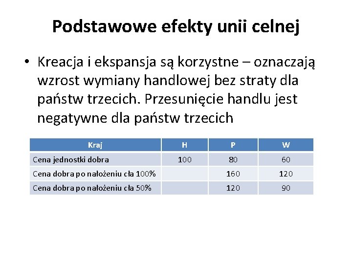 Podstawowe efekty unii celnej • Kreacja i ekspansja są korzystne – oznaczają wzrost wymiany