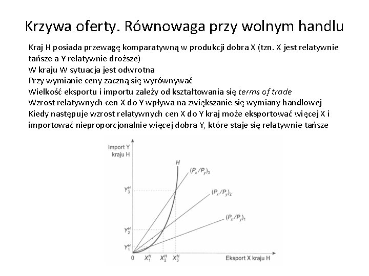 Krzywa oferty. Równowaga przy wolnym handlu Kraj H posiada przewagę komparatywną w produkcji dobra