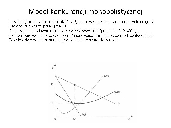 Model konkurencji monopolistycznej Przy takiej wielkości produkcji (MC=MR) cenę wyznacza krzywa popytu rynkowego D.