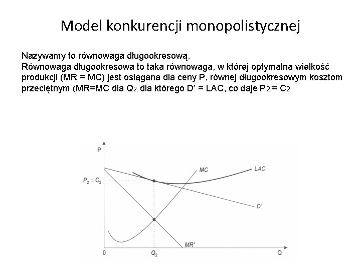 Model konkurencji monopolistycznej Nazywamy to równowaga długookresową. Równowaga długookresowa to taka równowaga, w której